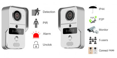 What's a smart doorbell, how it works, difference wireless video intercom?