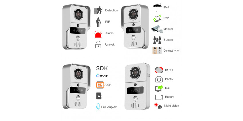 smart doorbell poe