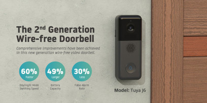 Does Tuya smart video doorbell work with Synology / QNAP?