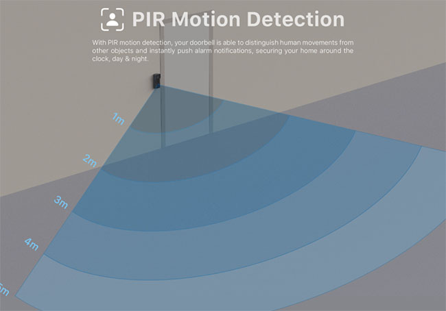 PIR motion detection of smart doorbell