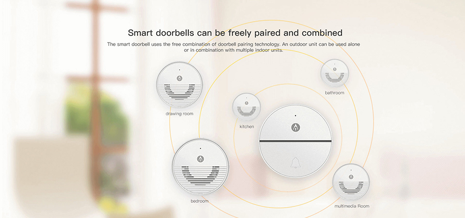 Smart doorbells can be freely paired and combined, the smart doorbell uses the free combination of doorbell pairing technology. An outdoor unit can be used alone or in combination with multiple indoor units.