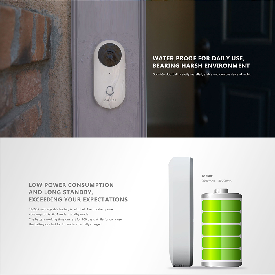 Waterproof for daily use withstand harsh weather condition, DophiGo doorbell is easily installed, stable and durable day and night. Low power consumption and long standby, exceeding your expectations. 18650# rechargeable battery is adapted. The doorbell power consumption is 56uA under standy mode. The battery working time can last for 180 days. While for daily use the battery can last for 3 months after fully charged.