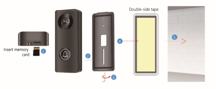 Yoosee smart doorbell installation