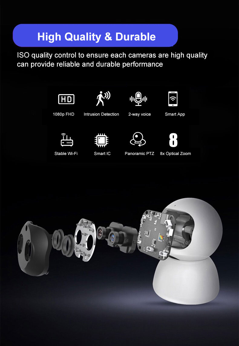 Features and highlights of Yoosee dual lens camera